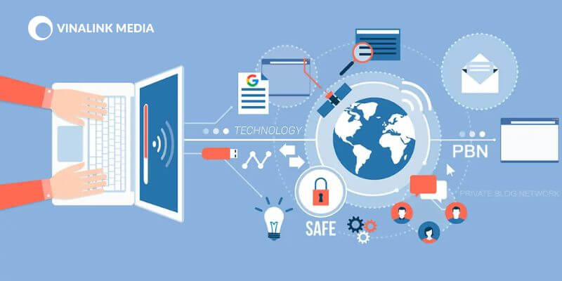 PBN – Private Blog Network